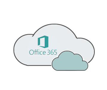Системы резервного копирования Microsoft Office 365